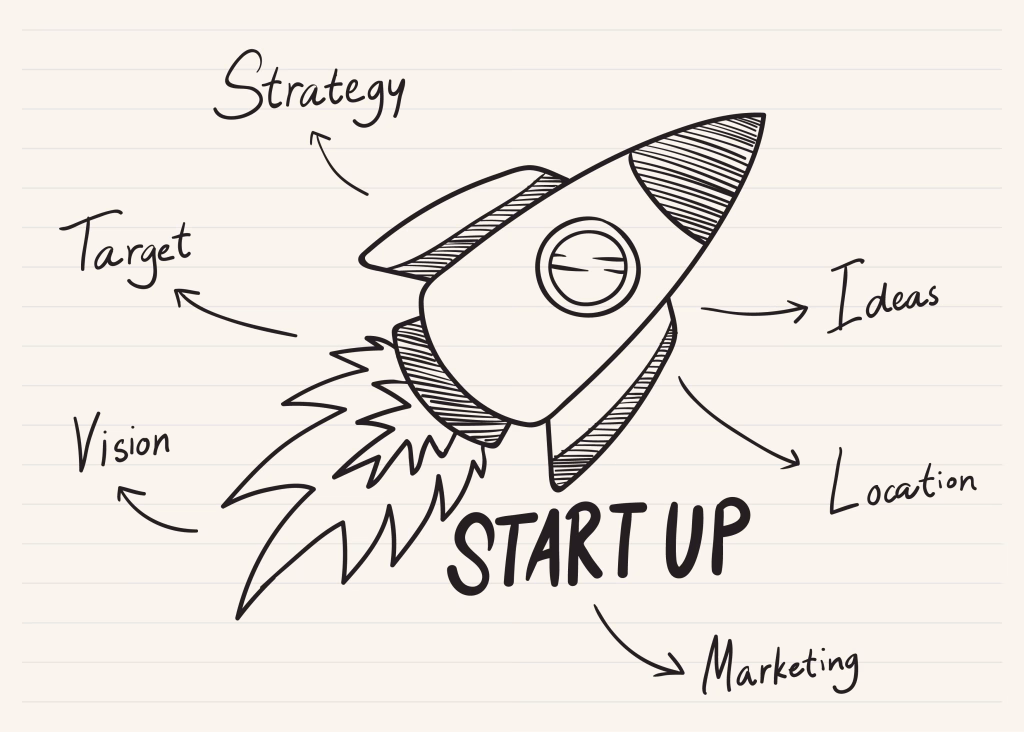 The Lean Startup