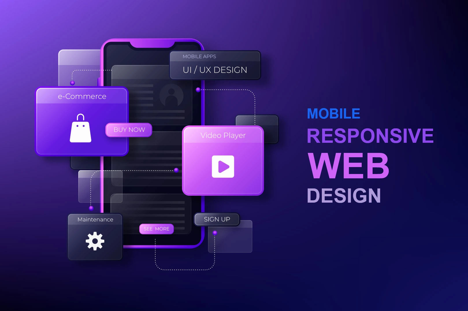 mobile responsive web design